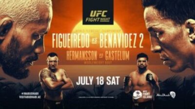 UFC Fight Night: Figueiredo vs. Benavidez 2 – zápasová karta turnaje a kde jej sledovat